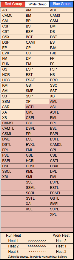 STLSCCASolo_RunGroups_6-26